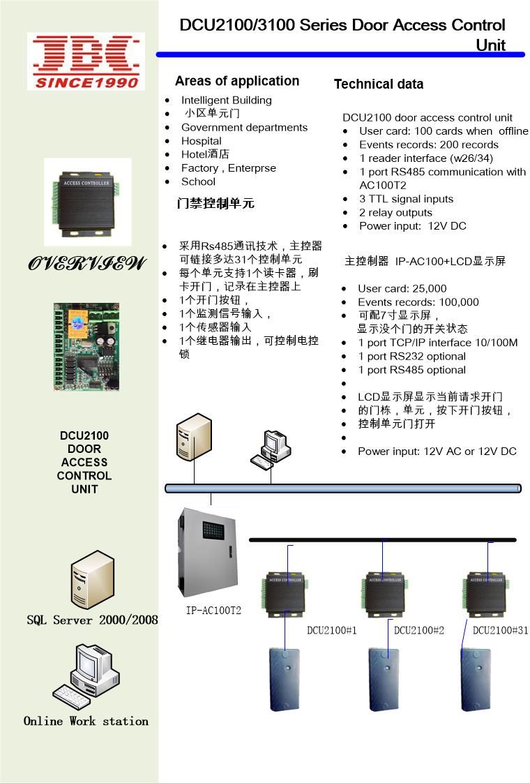DCU 2100应用在小区单元门禁.jpg
