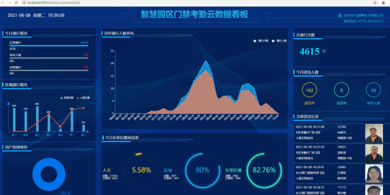 文章附图